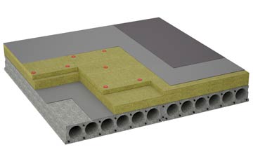 considerations of Up Cerne flat roofing insulation